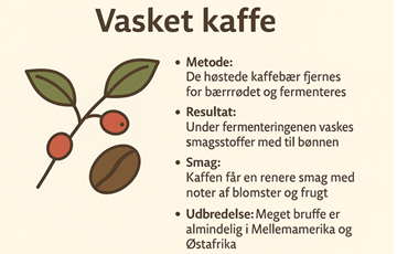 Billede af Vasket kaffe.